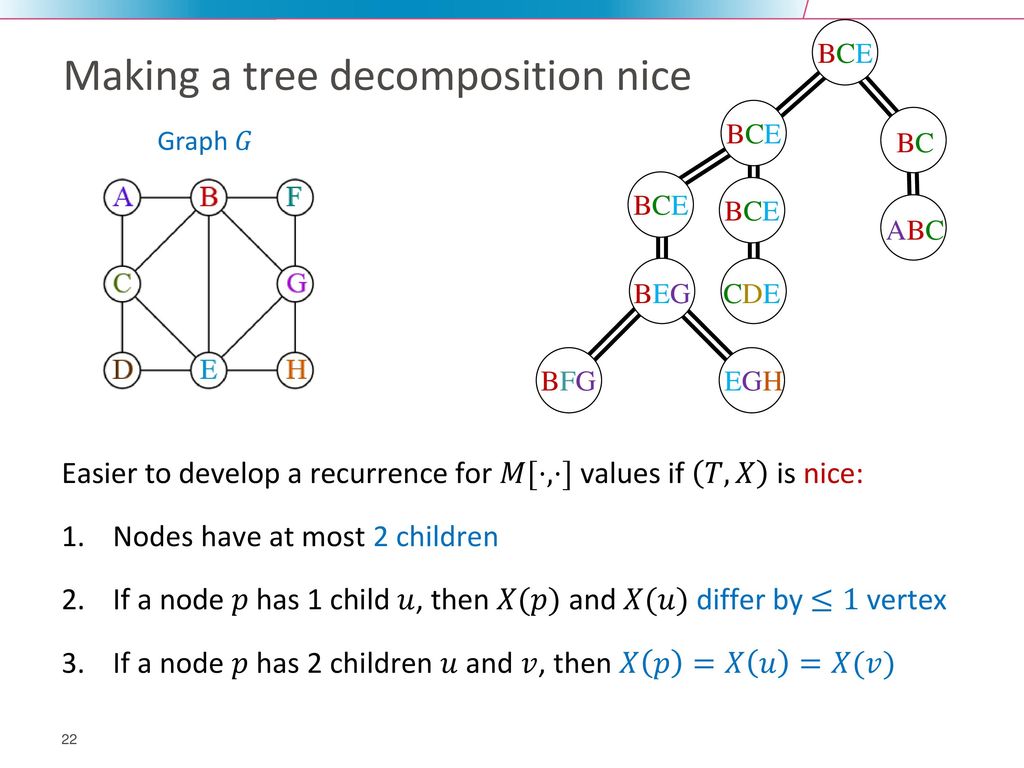 Structural Graph Parameters Part 3 Applications Ppt Download