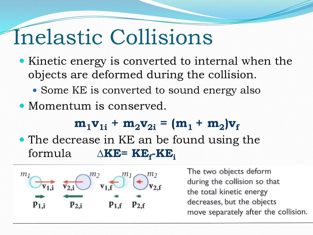 momentum-collisions-chapter-6-tbone-video-momentum-ppt-download
