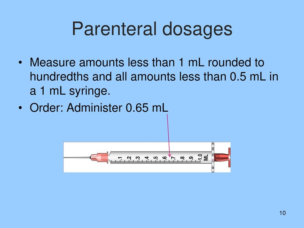 Parenteral Dosage of Drugs - ppt download