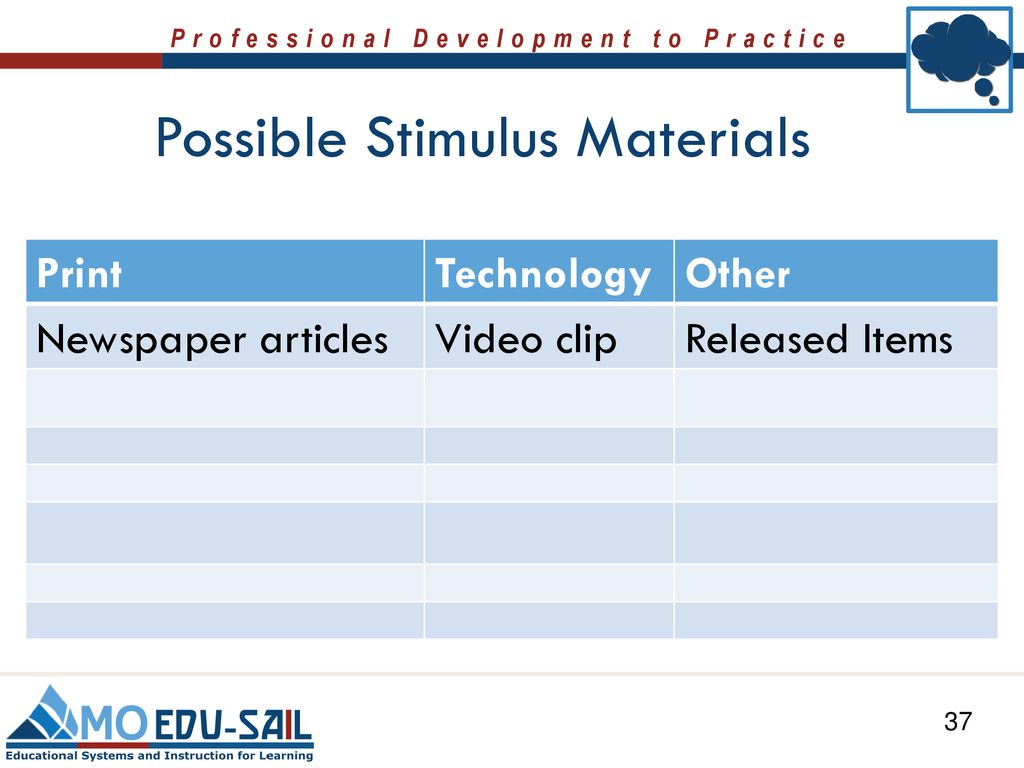 Constructed Response Items ppt download