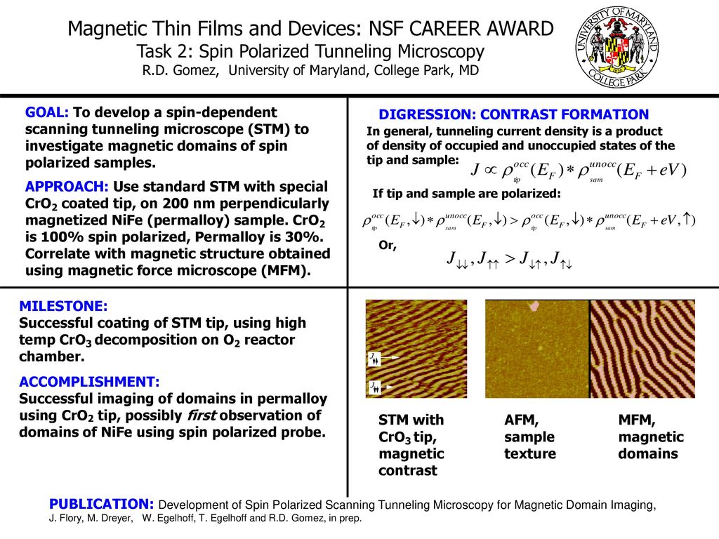 Magnetic Thin Films And Devices NSF CAREER AWARD Ppt Download magnetic-thin-films-and-devices-nsf-career-award-ppt-download
