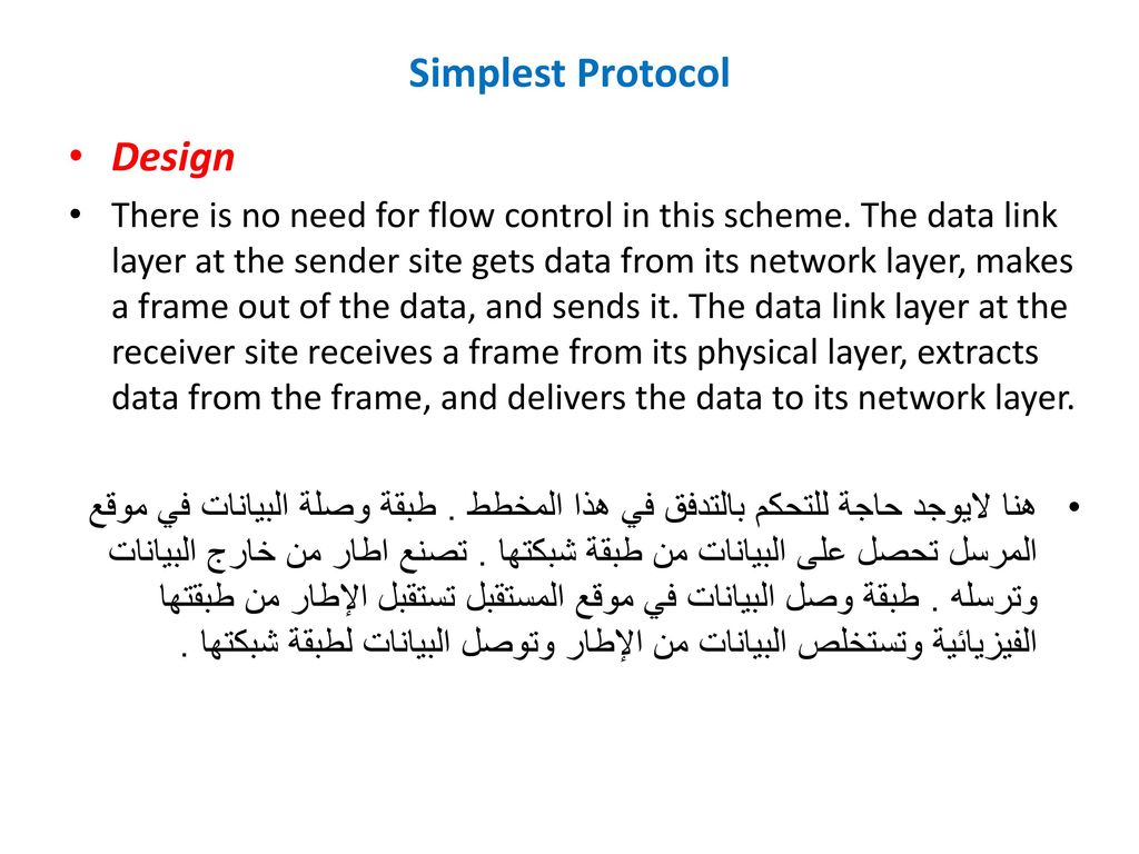 Data Link Control Chapter 11 التحكم بربط البيانات Ppt Download