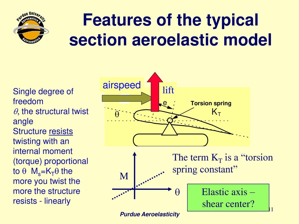 Purdue Aeroelasticity - ppt download