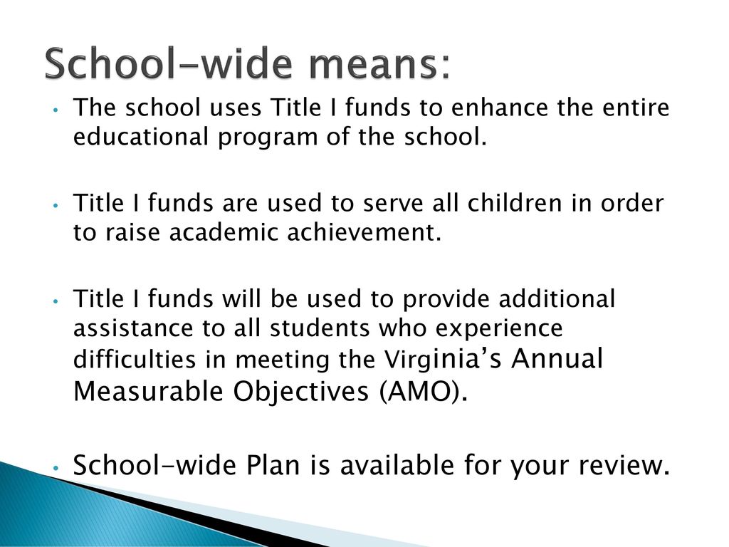 School-wide means: School-wide Plan is available for your review.
