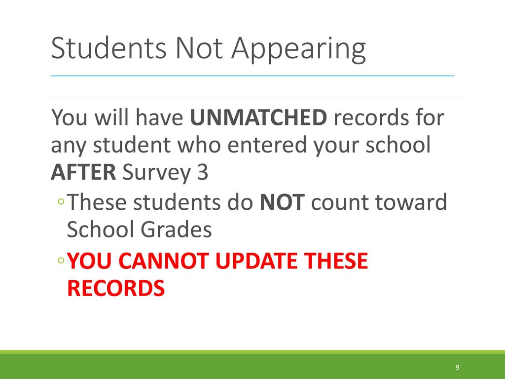 Students Not Appearing