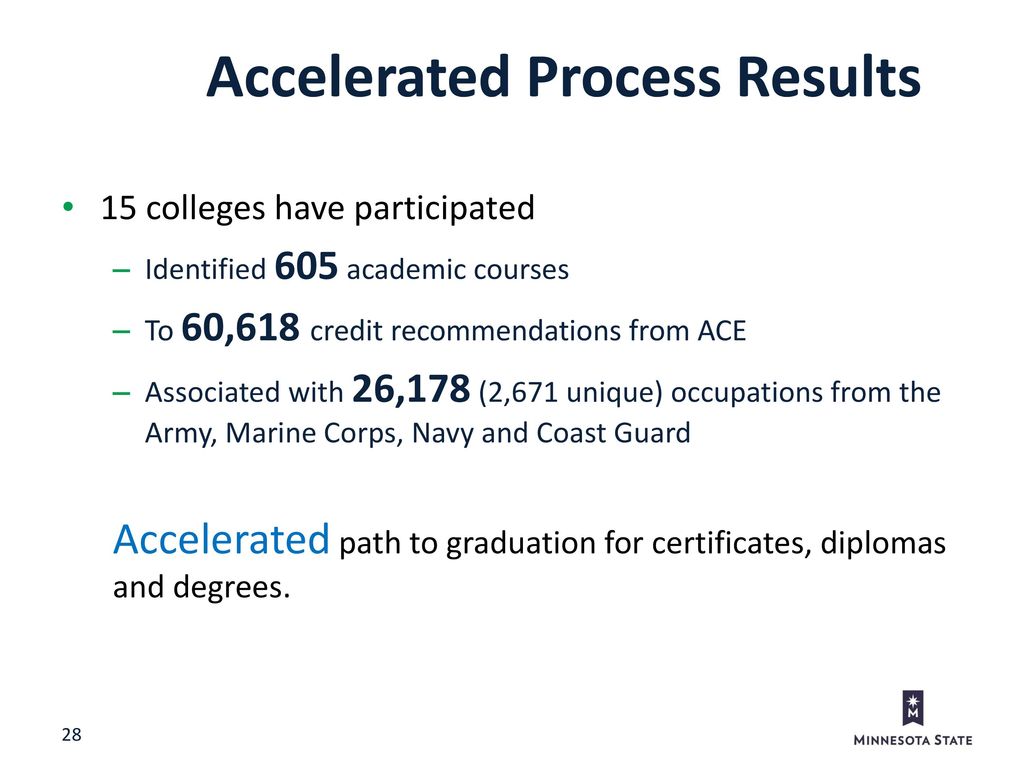 Accelerated Process Results
