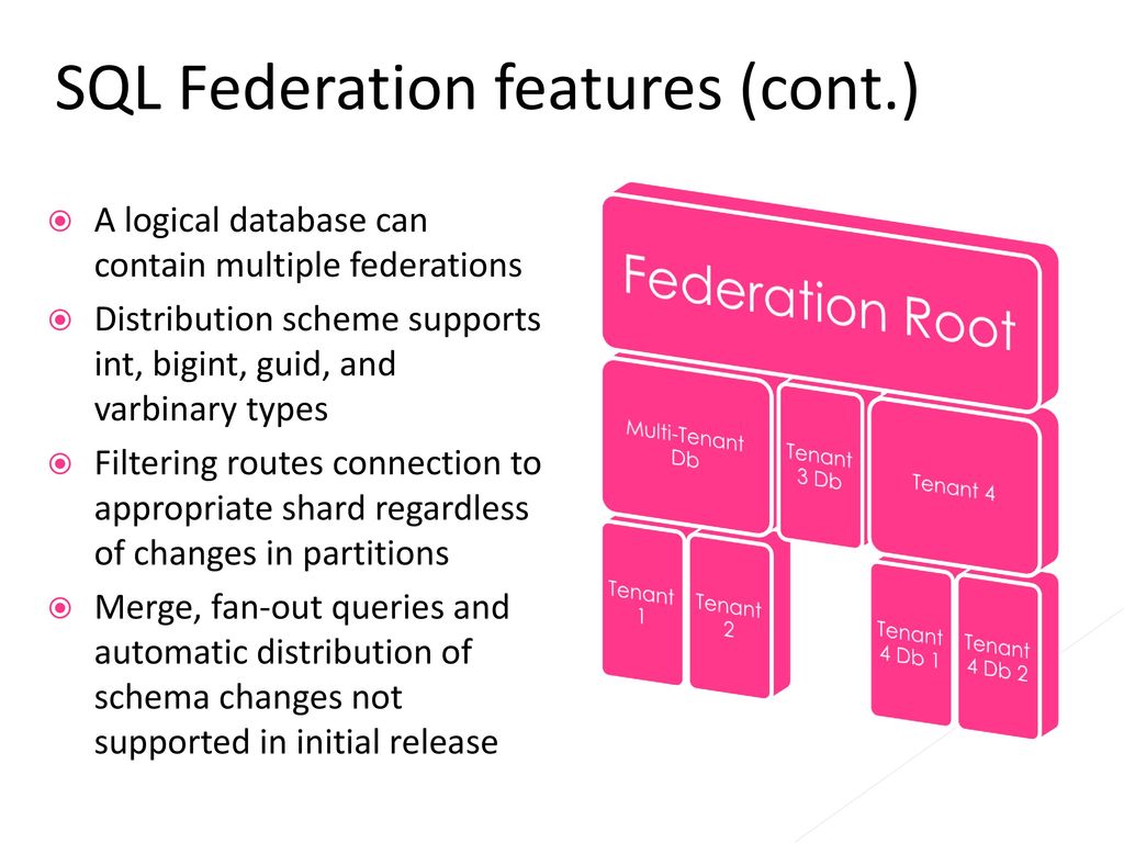 Windows Azure SQL Database - Advance - ppt download
