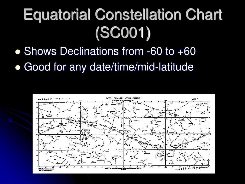 Sc001 Constellation Chart Download