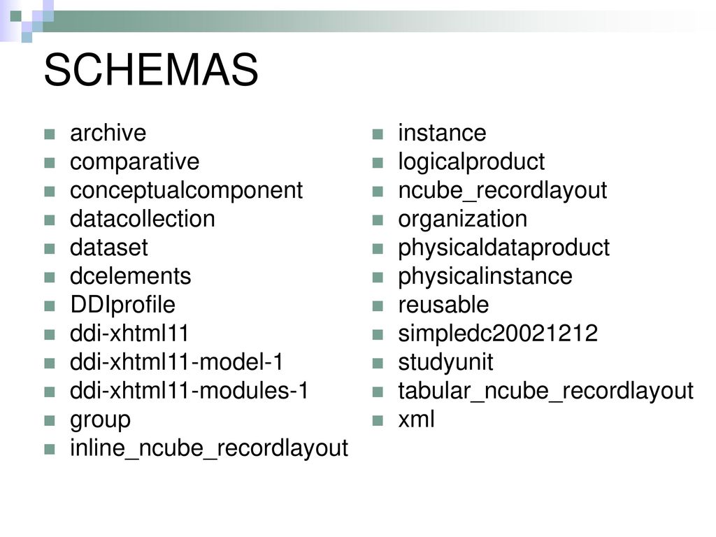 SCHEMAS archive comparative conceptualcomponent datacollection dataset