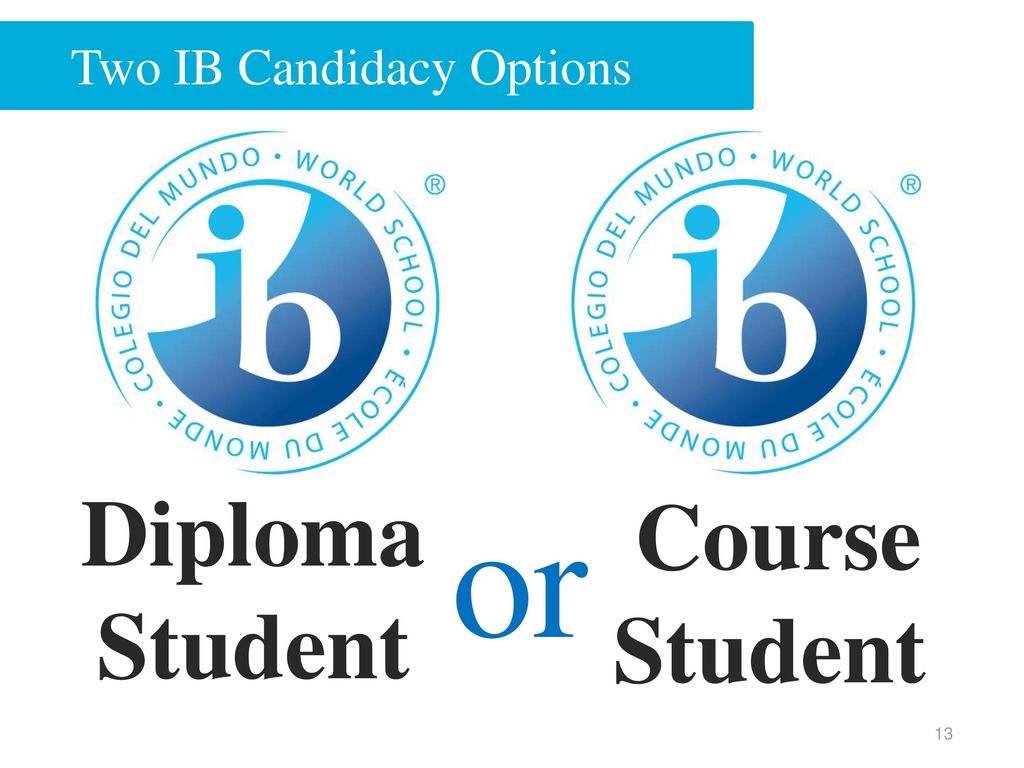 Two IB Candidacy Options