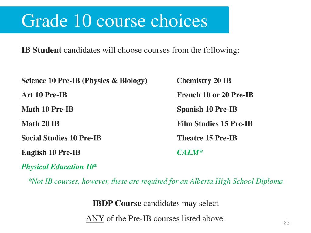 Grade 10 course choices IB Student candidates will choose courses from the following: