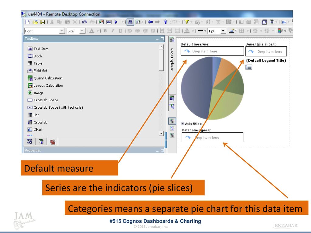 Cognos Pie Chart