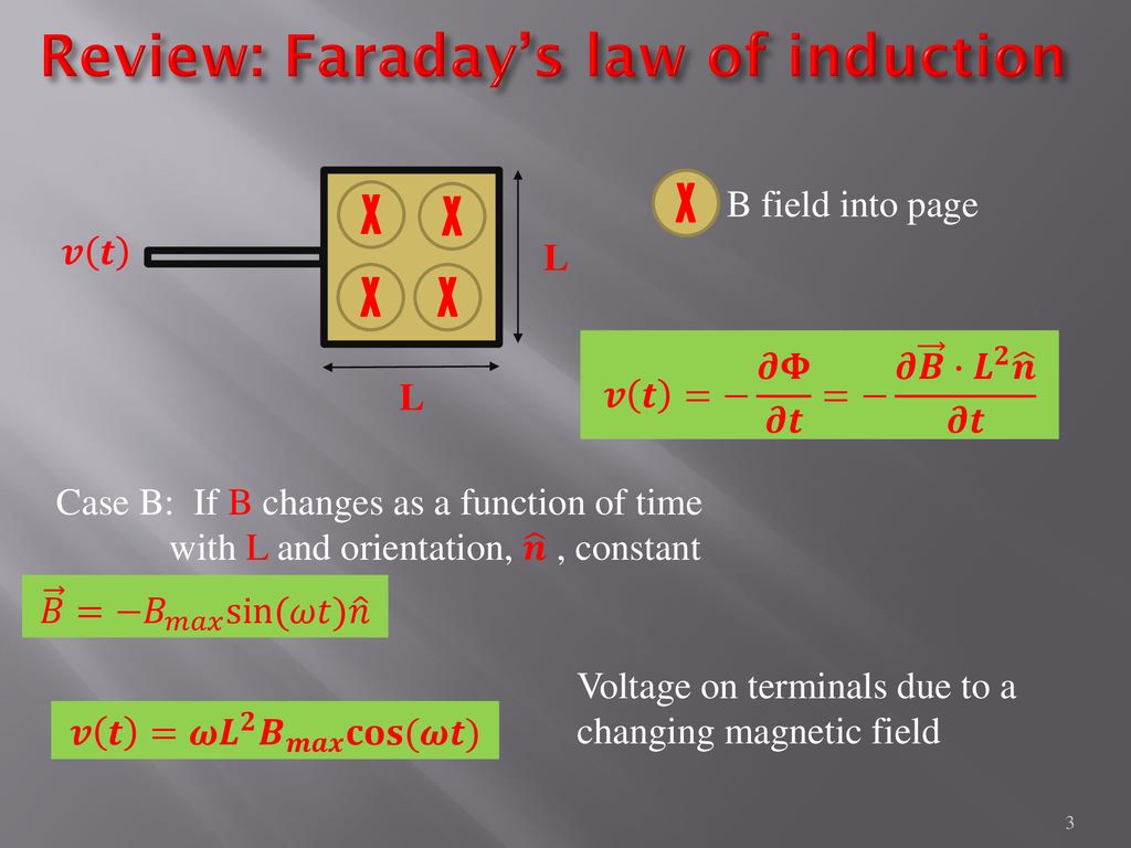 Elec 3105 Basic E M And Power Engineering Ppt Download Elec 3105 Basic E M And Power Engineering Ppt Download