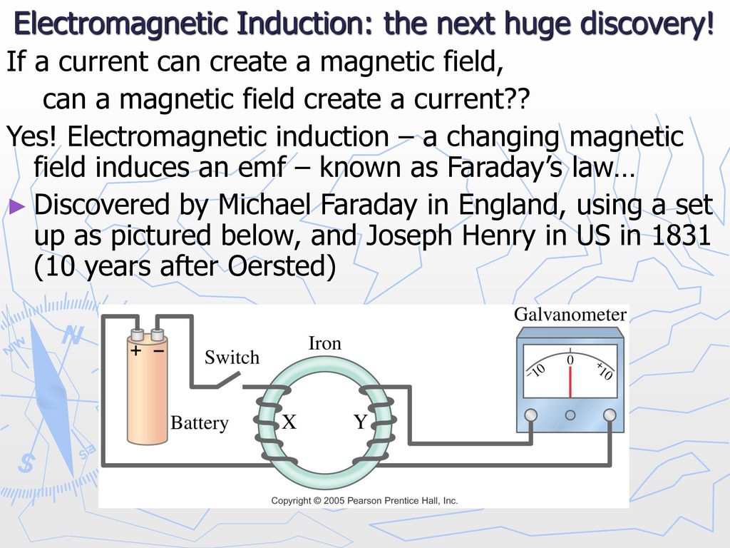 Discovery of electromagnetic induction through the lens of Michael Faraday  