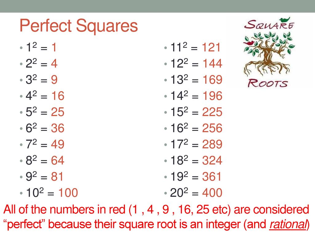 How to Find the Square Root of a Non-Perfect Square - ppt download How to Find the Square Root of a Non-Perfect Square - ppt download