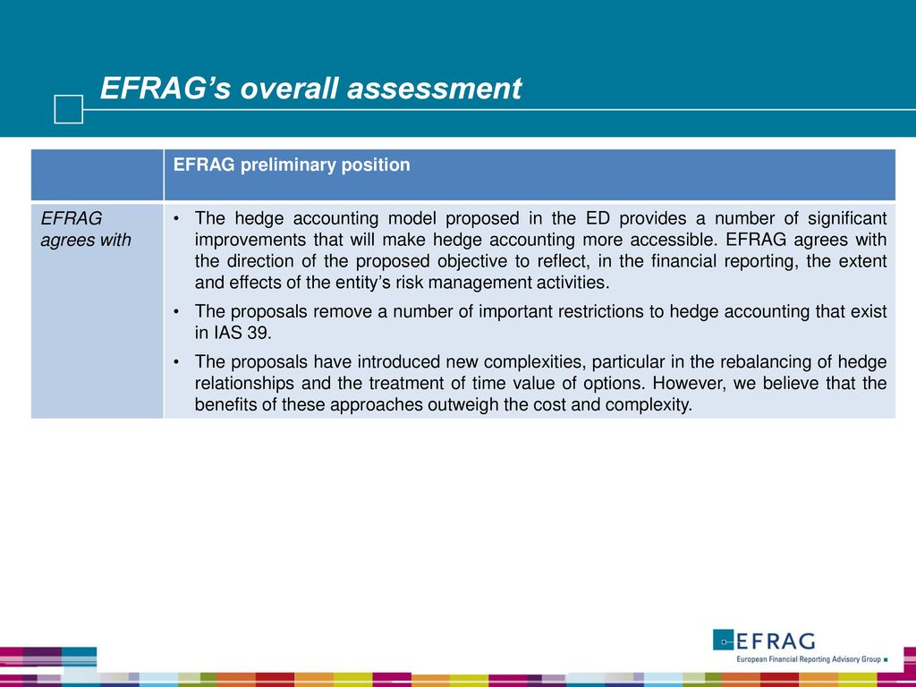 EFRAG’s Preliminary Position On The IASB Exposure Draft Hedging ...