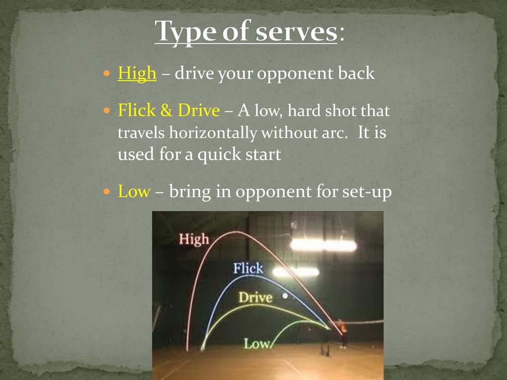 Type of serves: High – drive your opponent back