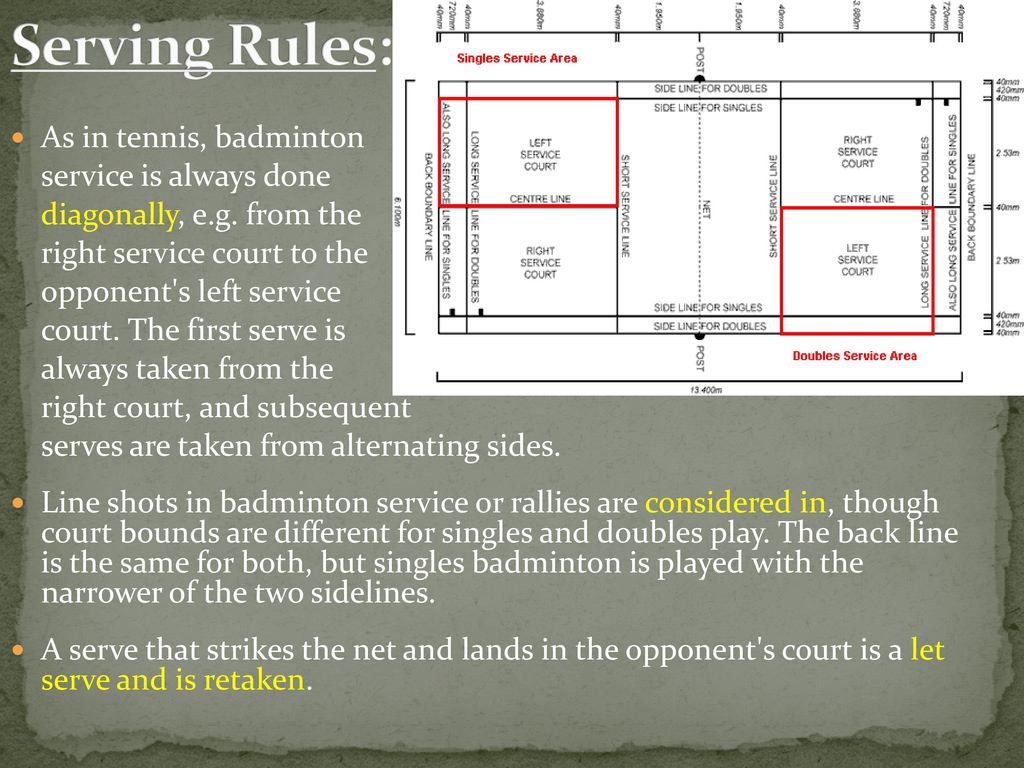Serving Rules: As in tennis, badminton service is always done