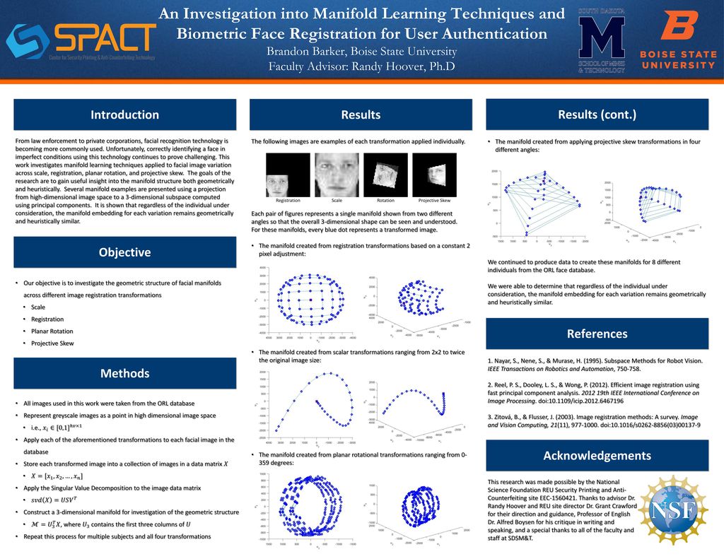 An investigation into manifold learning techniques and biometric face