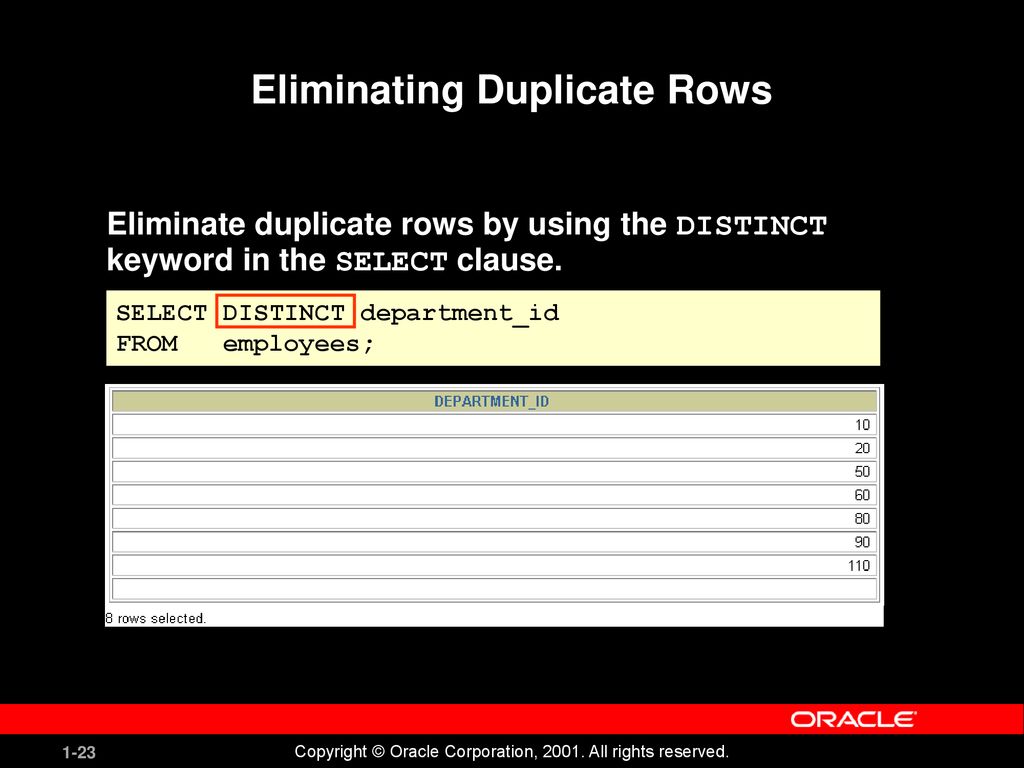 Writing basic sql select statements ppt download