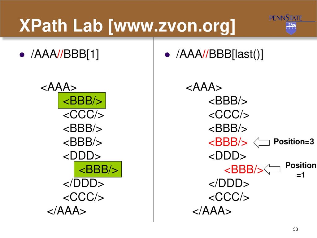 Xpath element. XPATH синтаксис. XPATH CSS. XPATH таблица. AAA BBB программирование.