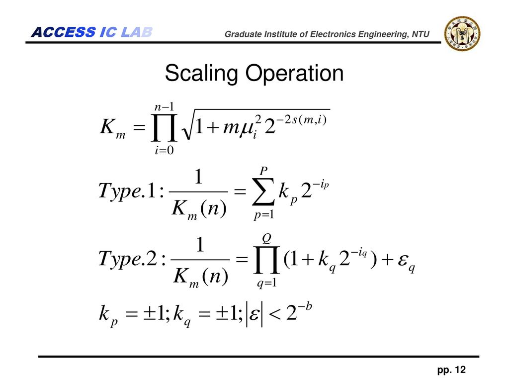 Scaling Operation