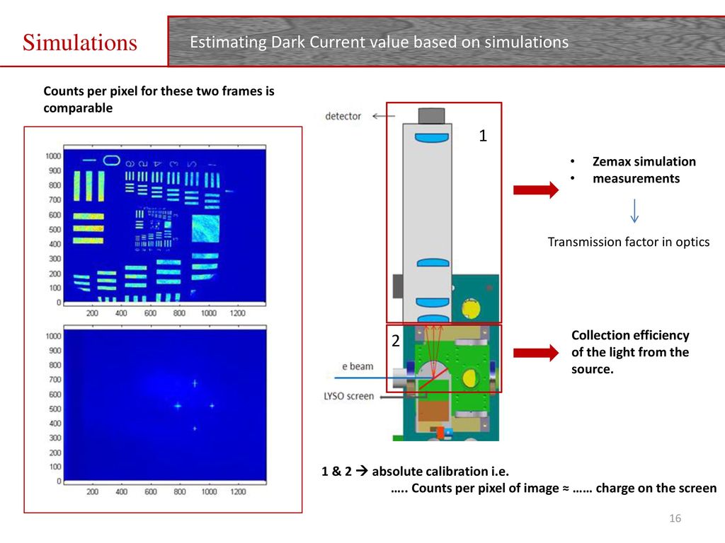 Simulations Estimating Dark Current value based on simulations 1 2
