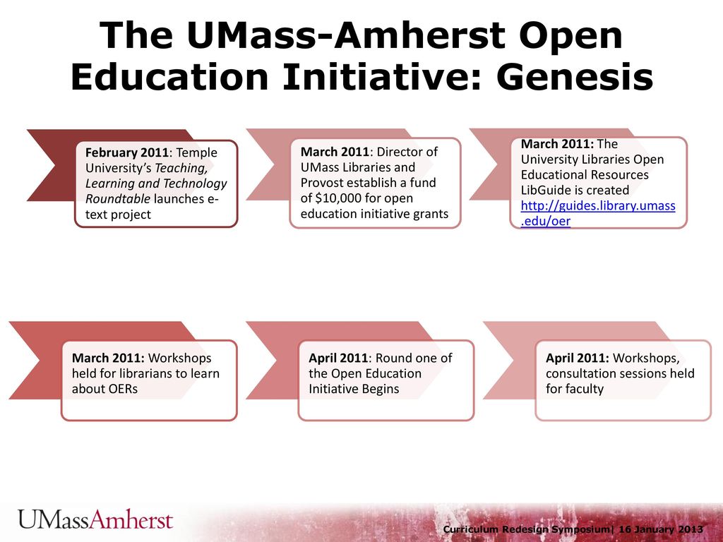 The Open Education UMass Amherst - ppt download