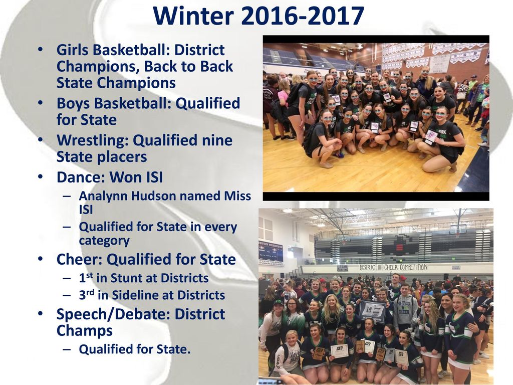 Winter Girls Basketball: District Champions, Back to Back State Champions. Boys Basketball: Qualified for State.