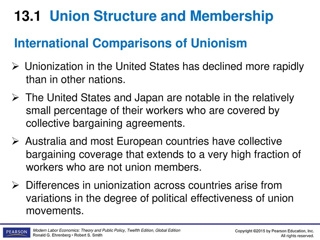 7.6 Labor Unions – Exploring Business