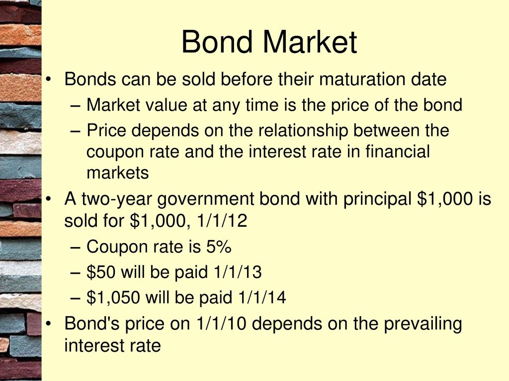 Money, Prices, and the Financial System - ppt download