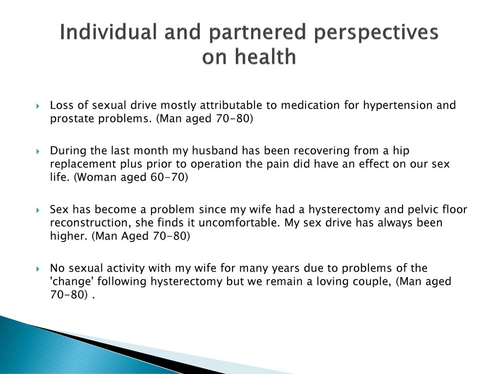 What Do Older Men and Women Say About Their Sexual Health and Wellbeing? A Qualitative Analysis of ELSA Wave 6 data