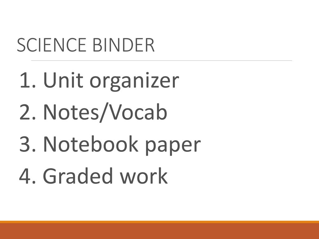 1. Unit organizer 2. Notes/Vocab 3. Notebook paper 4. Graded work