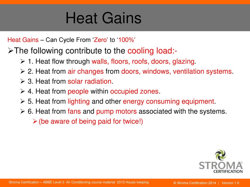 Heat Gains The following contribute to the cooling load:-