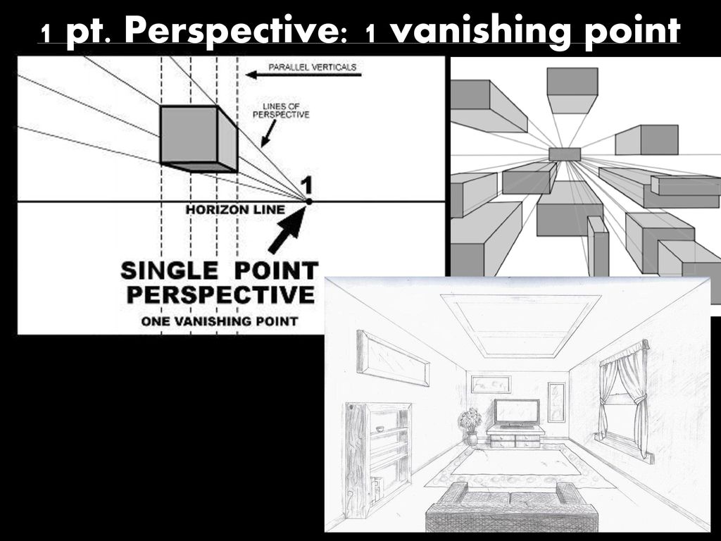 Elements and Principles - ppt download