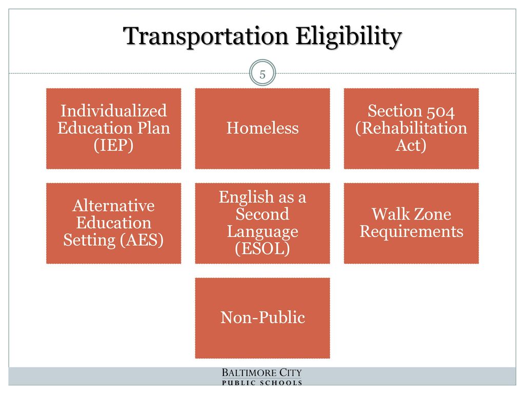Transportation Eligibility