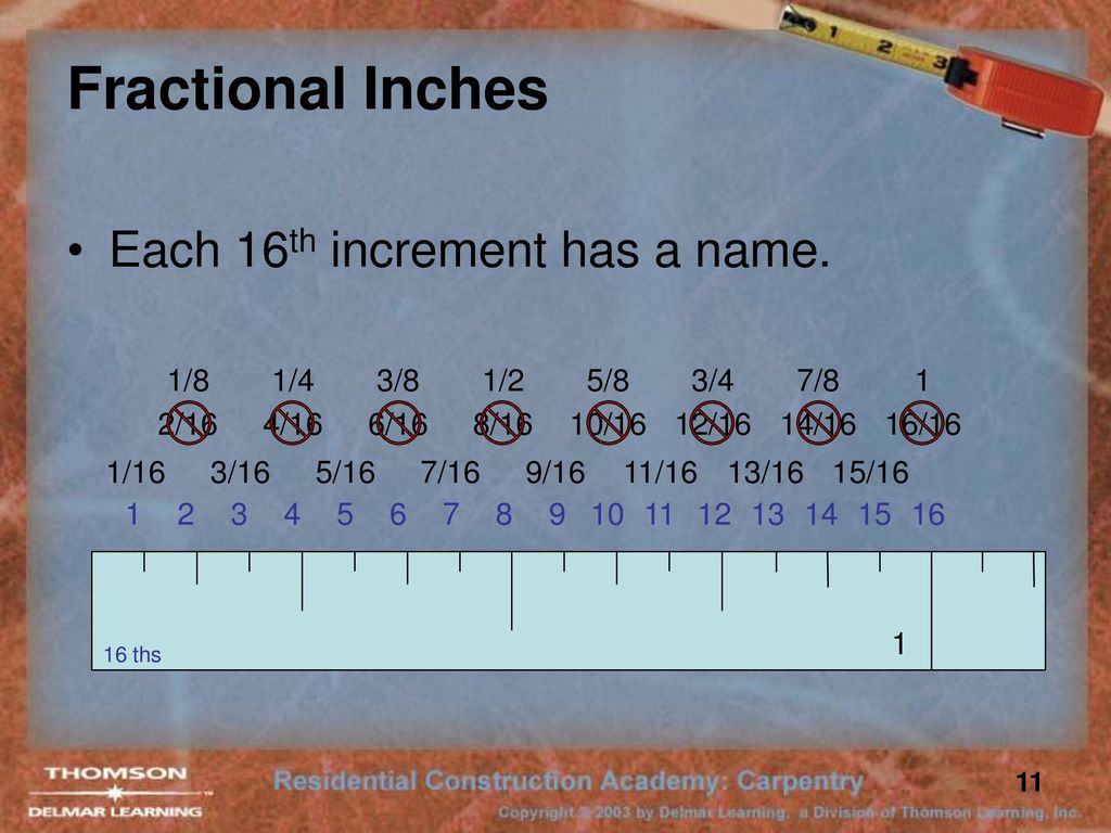 Presentation 1 Measurement Ppt Download
