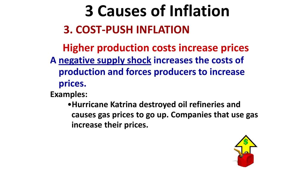 3 causes of inflation
