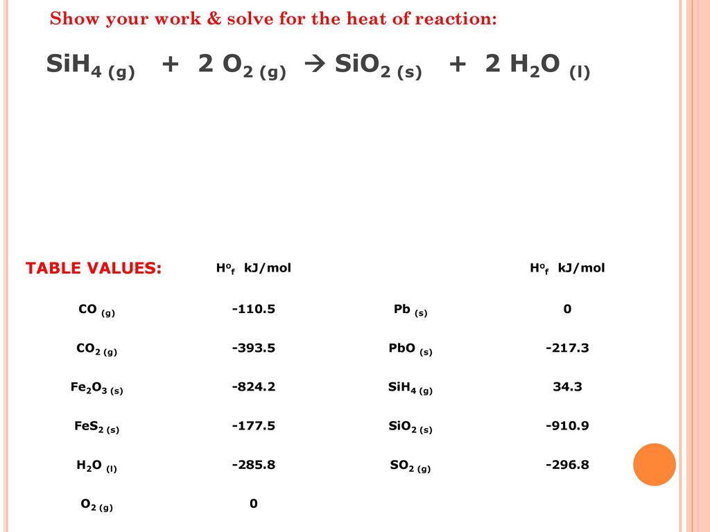 Chapter 5 Thermochemistry Ppt Download