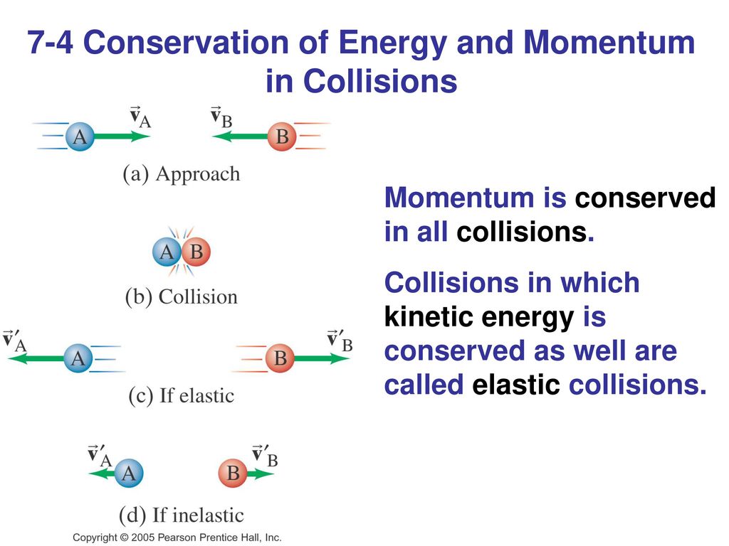 Physics: Principles with Applications, 6th edition - ppt download