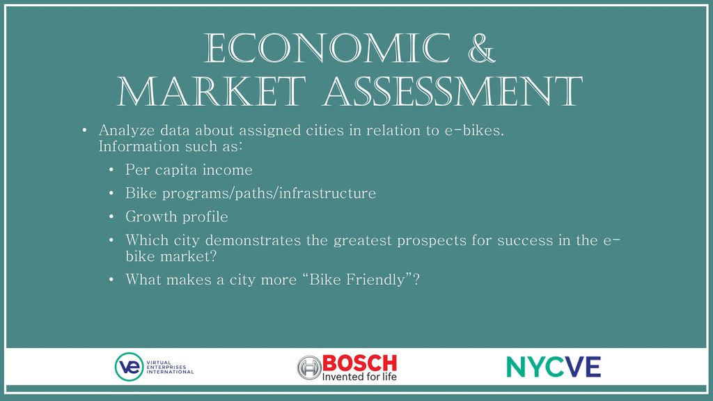 Economic & Market Assessment
