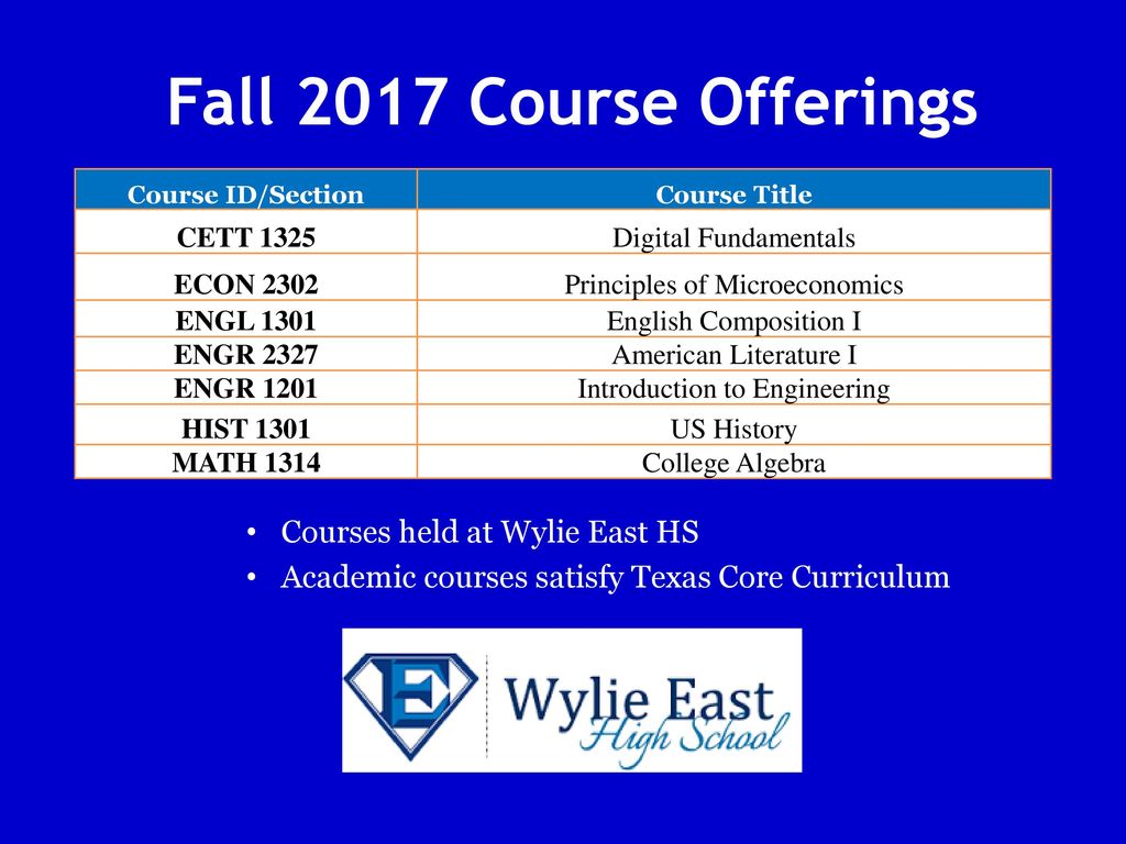 Fall 2017 Course Offerings Courses held at Wylie East HS