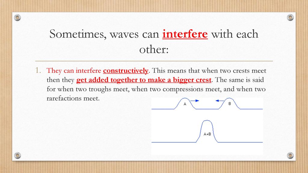 Sometimes, waves can interfere with each other: