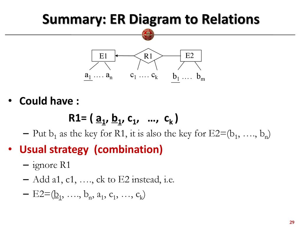 COP4710 Database Systems Relational Model. - ppt download