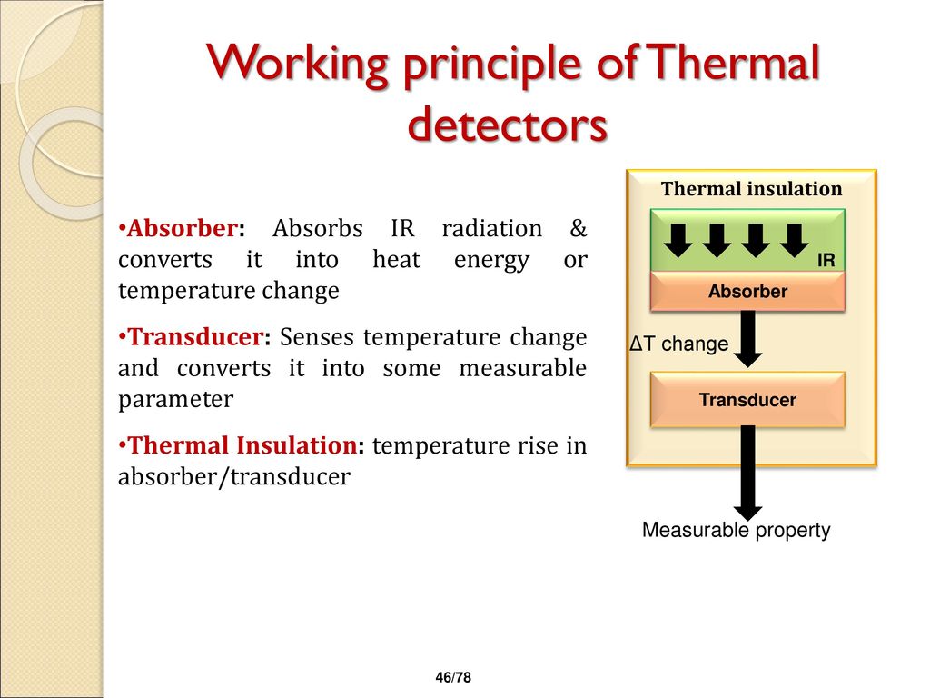 Operation principle of thermal IR detectors.