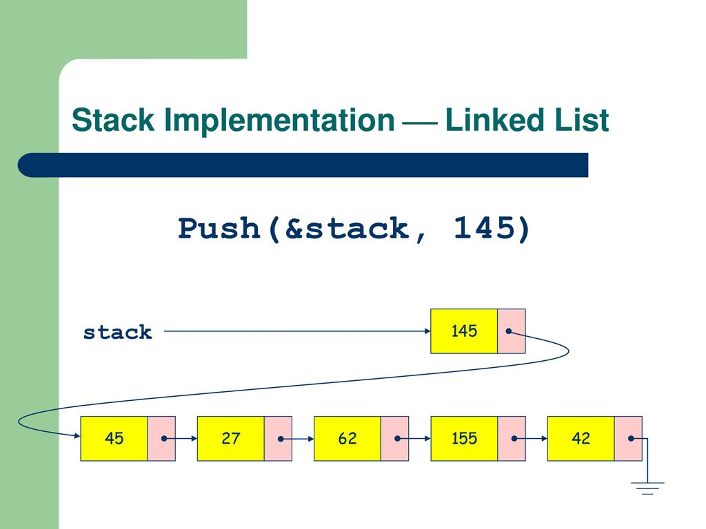 C Program Design C Data Structures - ppt download
