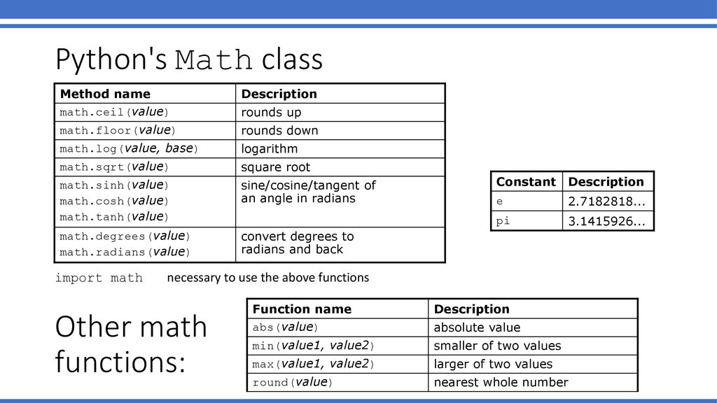 Lecture 10 Return Values And Math Ppt Download