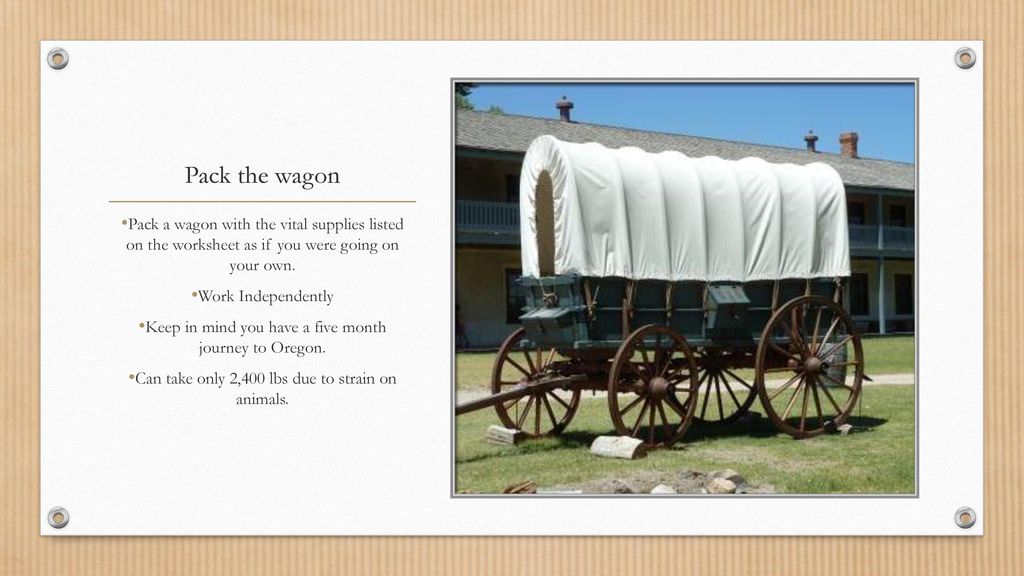 Pack the wagon Pack a wagon with the vital supplies listed on the worksheet as if you were going on your own.