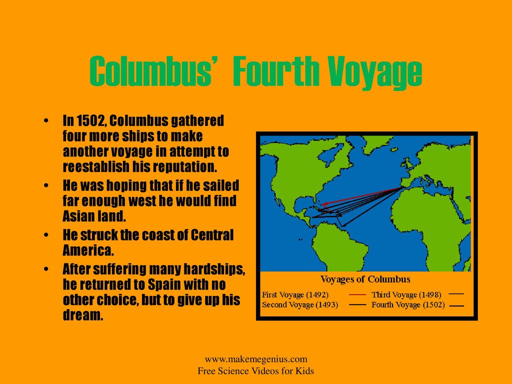 Columbus' Fourth Voyage.