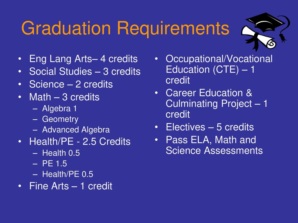 Gkhs Course Selection Information Class Of Ppt Download